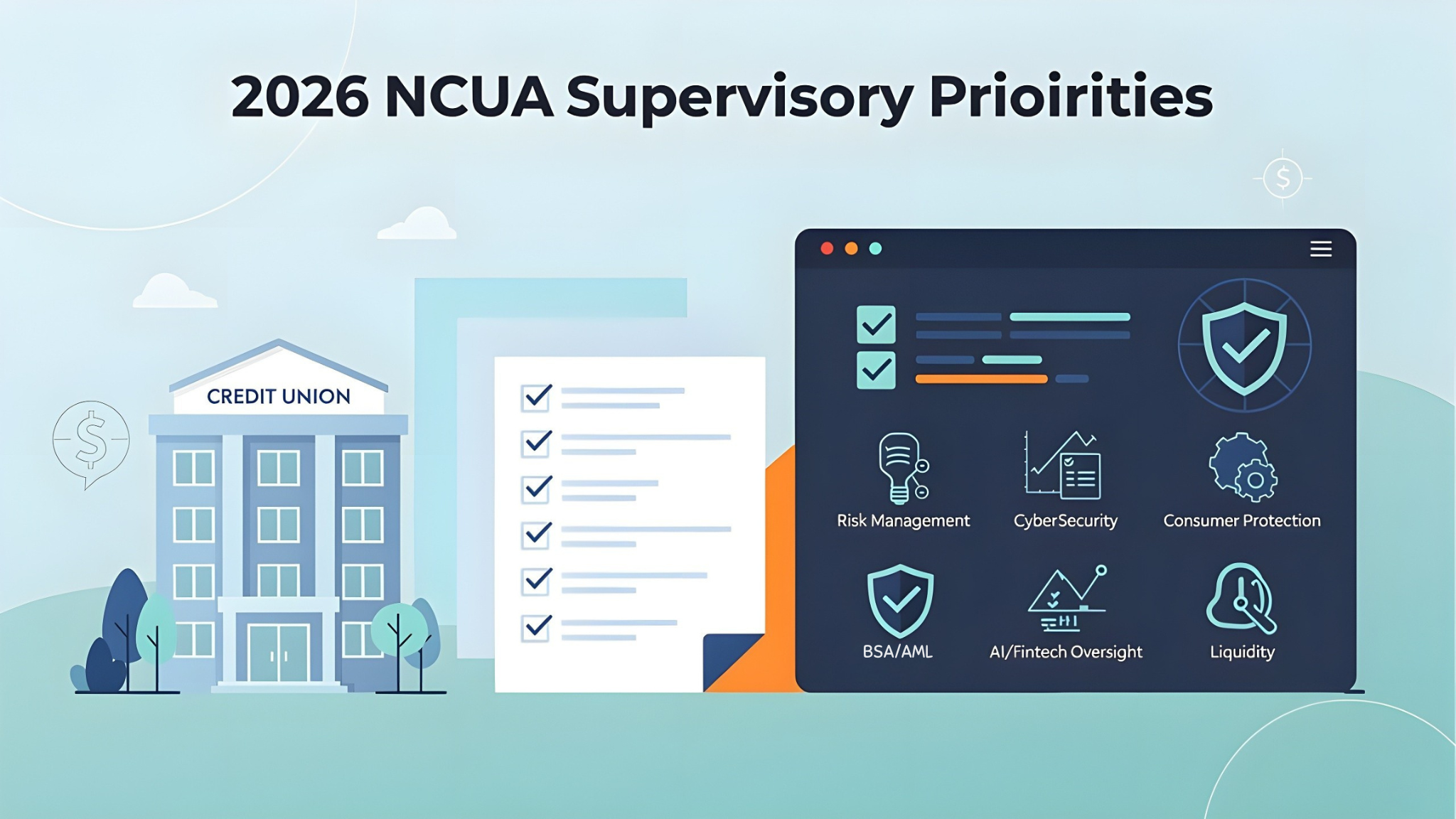 ncua supervisory priorities